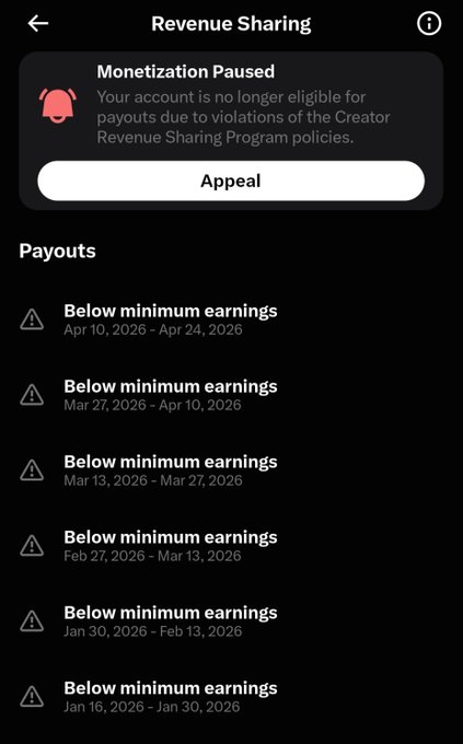 A mobile screenshot of a 'Revenue Sharing' page showing 'Monetization Paused' notice with an Appeal button, and a list of 'Below minimum earnings' payout periods.