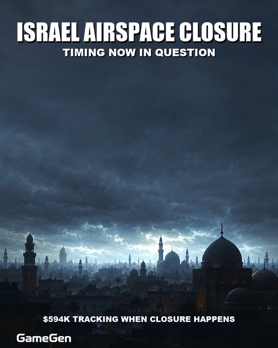 A dramatic image of a Middle Eastern city skyline with minarets and domes under dark stormy clouds, with text reading 'ISRAEL AIRSPACE CLOSURE - TIMING NOW IN QUESTION' and '$594K TRACKING WHEN CLOSURE HAPPENS' from GameGen.