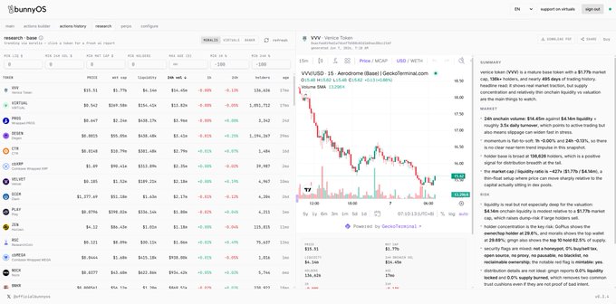 The image shows a screenshot of a computer screen displaying a chart with bars representing prices or other financial information, possibly on stock trading websites such as BinanceOS. The title of the chart is "releasing bunnyOS base-agent v0.3.4", indicating that it is an older version of this system used for cryptocurrency trading. The image also includes some text about integrating with a specific cloud service provider and the potential benefits, suggesting that the screen may be used as part of a research project or to gain more insights into stock market trends through the use of historical data.