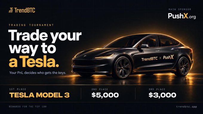 A promotional banner for the TrendBTC Trading Tournament, sponsored by PushX.org, featuring a black Tesla Model 3 and offering the car as the 1st place prize, with $5,000 for 2nd place and $3,000 for 3rd place, matching the announcement of the "Trade Your Way to a Tesla" competition.