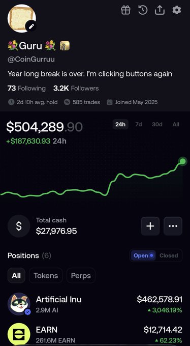 A screenshot of a crypto portfolio tracking app showing user @CoinGuruu with $504,289.90 total value, gaining +$187,630.93 in 24h, with top holdings being Artificial Inu ($462,578.91) and EARN ($12,714.42), illustrating the post's claim of growing $3,000 to over half a million in 39 days after a year-long break.