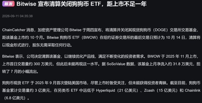 A Chinese-language news article headlined "首发 | Bitwise 宣布清算并关闭狗狗币 ETF，距上市不足一年" (Exclusive: Bitwise announces liquidation and closure of Dogecoin ETF, less than a year after listing), reporting that crypto asset manager Bitwise will liquidate its BWOW Dogecoin spot ETF, with the final trading day on NYSE scheduled for October 14—roughly 10 months after its November 2025 debut. The article notes BWOW saw $3M in cumulative trading volume on launch day but failed to sustain investor interest, with just $31.8K in monthly net inflows, far below competing altcoin ETFs like Hyperliquid ($2.1B), Zcash ($1.5B), and Chainlink ($680M).