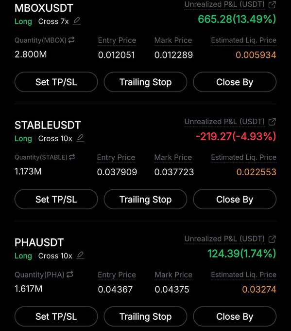 "Longs" are assets that a person with knowledge of the market might want to invest in, while "short" means assets they should sell. The screen displays information about various transactions happening in the markets at this time (longs) and another location (short). Given its context and relationship with the post's content, it appears someone has been trading on a particular platform or using a specific software that tracks these asset movements and presents them in an easily digestible format.