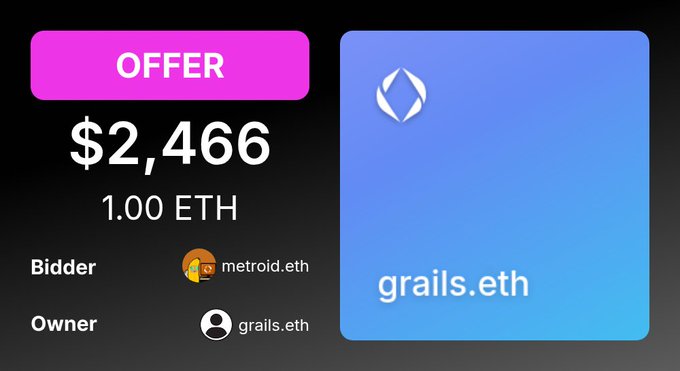 An NFT offer screen showing $2,466 (1.00 ETH) for grails.eth, with bidder metroid.eth.