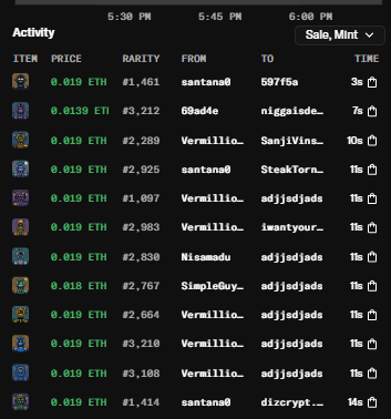 The image shows an NFT activity feed listing multiple transactions at 0.019 ETH (with one at 0.0139 ETH) between users like santana0, Vermillio..., adjjadads, and ni99aide. The feed supports the post's claim by visually demonstrating that the listed NFT sales have moved from a lower 0.0139 ETH figure to a more consistent 0.019 ETH rate, reflecting the rising token/NFT market caps mentioned.