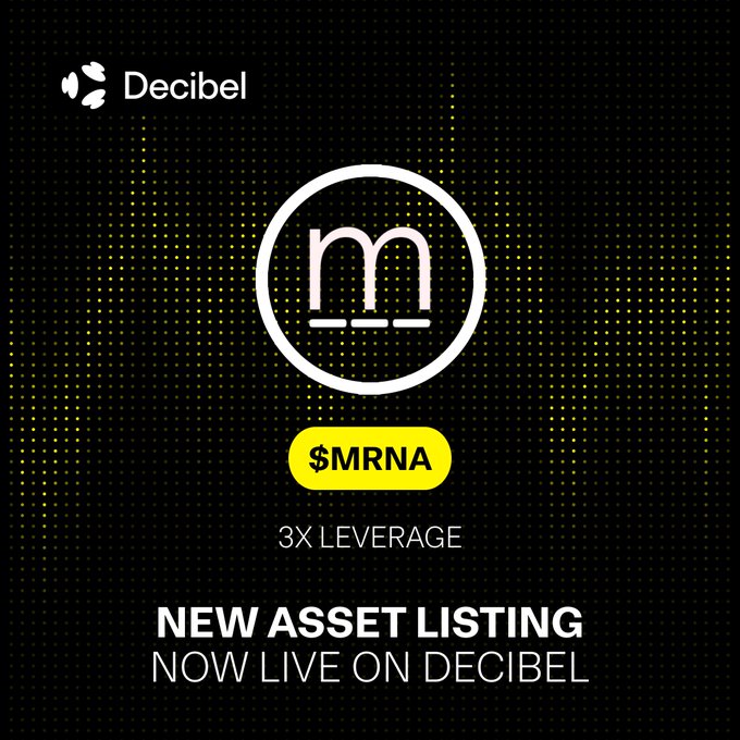 A promotional graphic from Decibel announcing a 'NEW ASSET LISTING' with the text 'NOW LIVE ON DECIBEL', featuring a yellow '$MRNA' badge and '3X LEVERAGE' against a black dotted background.