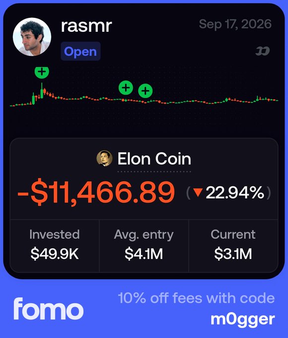 A trading app interface showing a 'rasmr' account on 'Sep 17, 2026' with an 'Elon Coin' position showing a loss of '-$11,466.89 (▼22.94%)', with 'fomo' branding and a promo code 'm0gger' at the bottom.