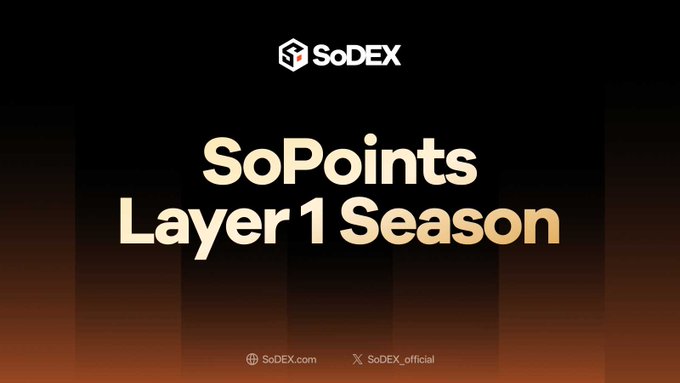 The image is a promotional banner for SoDEX announcing "SoPoints Layer1 Season," featuring the SoDEX logo and branding with the website SoDEX.com and X handle @SoDEX_official. It visually supports the post about the launch of the new five-month SoPoints season and its associated rewards, though the banner itself only displays the season name and contact details rather than the specific point quantities or prize details mentioned in the text.