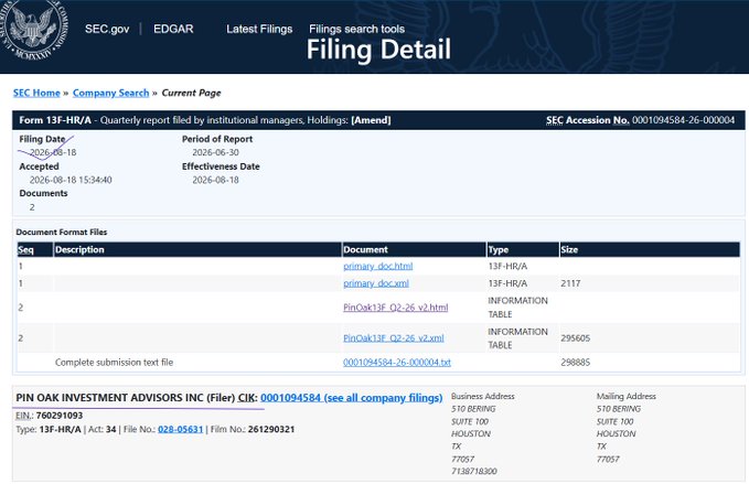 The image shows an SEC Form 13F-H/A filing detail page for Pin Oak Investment Advisors Inc. (CIK: 0001094584), a Houston, TX-based registered investment advisor, displaying a quarterly holdings report covering the period ending June 30, 2026. The filing lists documents including the primary 13F-HR/A and PinOak13F_Q2-26 informational tables, supporting the reported disclosure of a position in the Bitwise XRP ETF by the high-net-worth wealth manager.