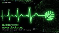 The image shows a promotional graphic for Canopy (CNPY) with a green heartbeat/ECG line graphic, a leaf logo, and the tagline "Built for what never clocks out" along with the text "Infrastructure for the agents that ship while you sleep." It visually reinforces the post's emphasis on Canopy's always-on crypto infrastructure by symbolizing relentless, around-the-clock operation through the heartbeat motif and the tagline about non-stop uptime.
