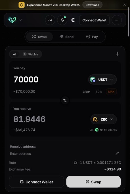A dark-themed cryptocurrency swap interface showing an exchange of 70000 USDT (~70,000.00) for 81.9446 ZEC (~69,476.74) via NEAR Intents, with an exchange fee of ~$314.90, advertising 'Mano's ZEC Desktop Wallet'.