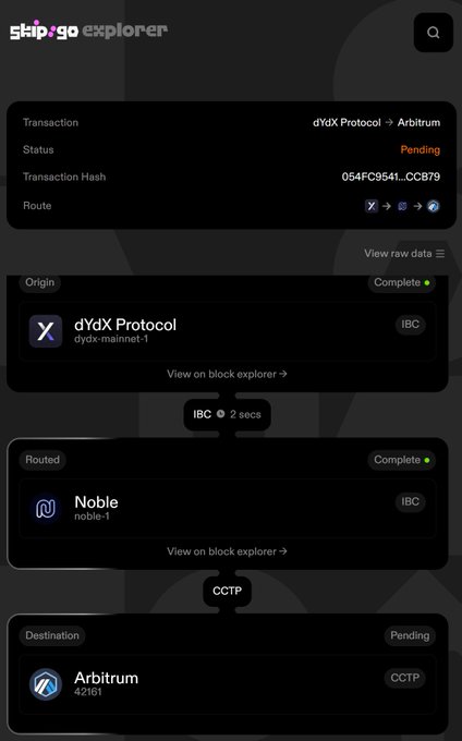 A Skip:Go Explorer transaction tracking screen showing a pending transaction from dYdX Protocol to Arbitrum via Noble, with transaction hash 054FC9541...CCB79 and a CCTP route.