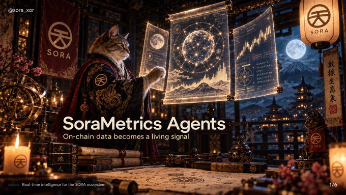An anime-style cat in traditional robes examines floating charts in a Japanese-inspired setting, with text promoting 'SoraMetrics Agents' as 'Real-time intelligence for the SORA ecosystem.'
