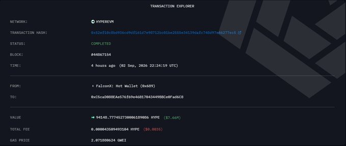A dark-themed blockchain transaction explorer on HyperEVM network showing a completed transaction of ~94148 HYPE (~$7.60) from FalconX: Hot Wallet to address 0xc5caD88EAe57f6f9e46B17843449BBCeBfa66C8.