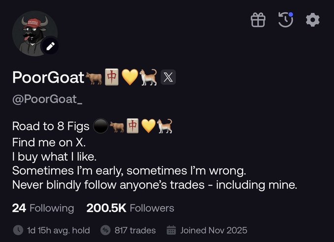 A Twitter/X profile for "PoorGoat" (@PoorGoat_) shows 200.5K followers, 24 following, 817 trades, and a "Road to 8 Figs" bio, aligning with the post's claim of surpassing 200,000 followers and highlighting the rapid growth of crypto accounts like this one.