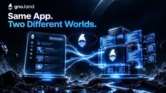 A promotional graphic for gno.land with the text "Same App. Two Different Worlds.," showing a mobile app interface on the left connected by glowing blue data streams to server infrastructure on the right.