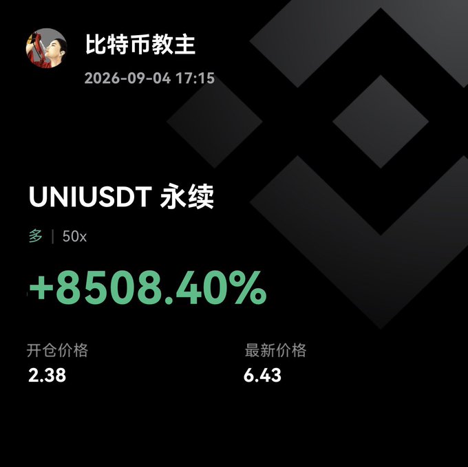 A screenshot showing UNIUSDT perpetual contract with 50x leverage at +8508.40%, opened at 2.38 and latest price 6.43, posted by 比特币教主.