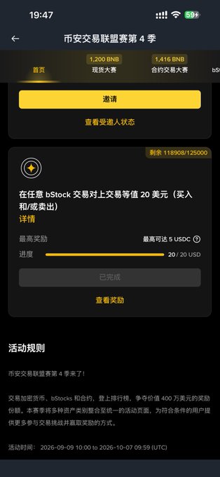 A mobile app interface in Chinese shows a 'Binance Trading Competition Season 4' screen, detailing rewards for trading 'bStock' pairs with a progress bar at '20/20 USD'.