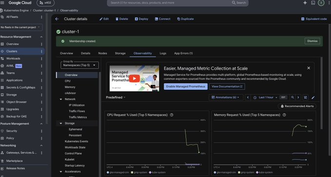 The image shows a Google Cloud console displaying the "Observability" tab for a Kubernetes cluster named "cluster-1," featuring monitoring dashboards with CPU and Memory Request metrics. A promotional banner for "Easier, Managed Metric Collection at Scale" appears at the top, highlighting managed Prometheus service. This supports the post's claim about deploying a new Kubernetes cluster ("Clawd Cluster") on Google Cloud, showcasing the operational monitoring interface for their new $clawd token-funded infrastructure.