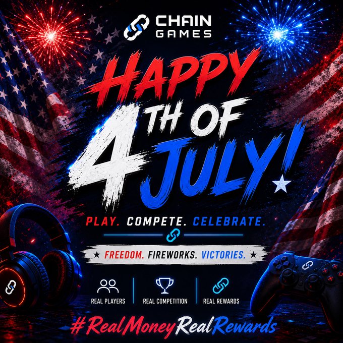A 'Happy 4th of July!' promotional graphic from Chain Games featuring fireworks, American flags, a gaming headset, and controller with the tagline 'Play. Compete. Celebrate.' and '#RealMoneyRealRewards'.