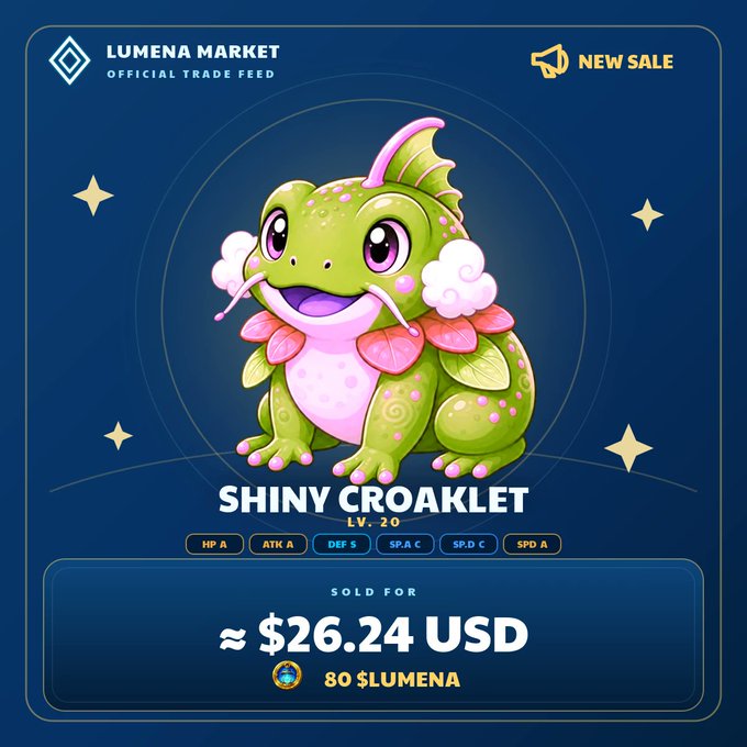 This Lumena Market trade feed shows a "Shiny Croaklet" sold for approximately $26.24 USD (80 $LUMENA). The image visually confirms the sale of a digital creature with varying stats within the Lumena marketplace as mentioned in the post.