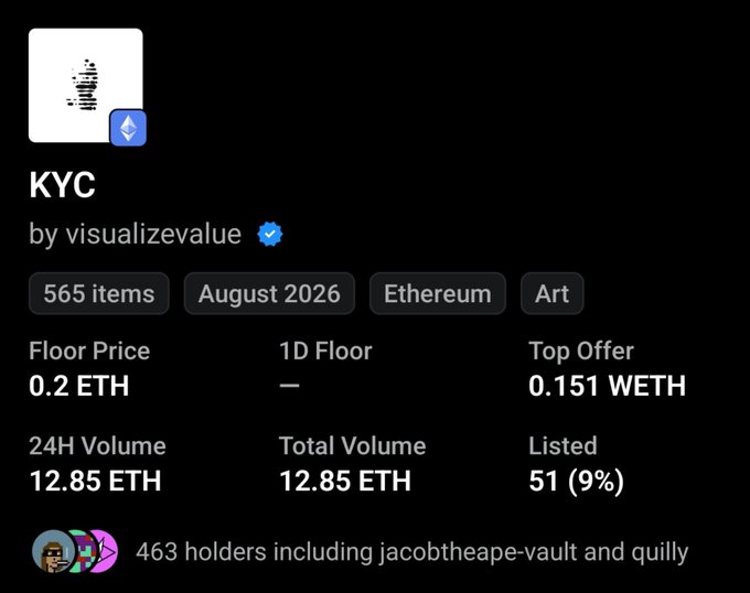 The image shows a NFT collection overview page for "KYC" by visualizevalue on Ethereum, displaying key stats: 565 items, a floor price of 0.2 ETH, 24H volume of 12.85 ETH, 463 holders, and notable collectors jacobtheape-vault and quilly. This aligns with the post highlighting the limited 565 supply and the 0.2 ETH floor price of Jack Butcher's new "KYC" collection.