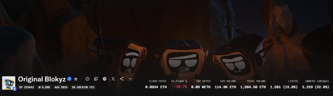 A screenshot of an NFT marketplace showing 'Original Blokyz' collection stats, including floor price 0.0034 ETH, 1.6K volume, and 3,259 owners.