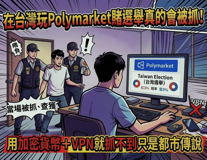 An anime-style illustration in Chinese warning that betting on Taiwan elections on Polymarket can get you arrested, depicting police catching someone at a computer with a VPN crossed out.
