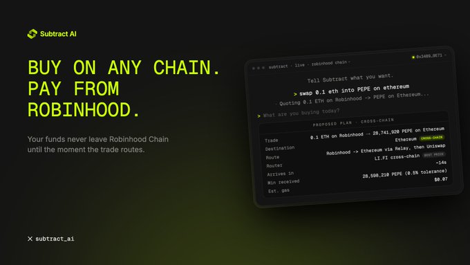 A dark promotional banner for 'Subtract AI' with the headline 'BUY ON ANY CHAIN. PAY FROM ROBINHOOD', showing a terminal demo of swapping 0.1 ETH into PEPE on Ethereum, and the handle @subtract_ai.