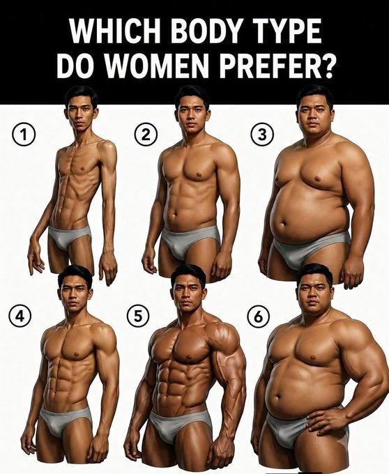 An internet poll meme titled 'WHICH BODY TYPE DO WOMEN PREFER?' showing six numbered illustrations of men with varying levels of muscularity and body fat.