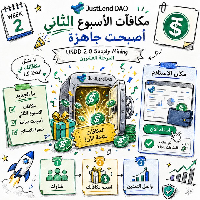 An illustration promoting JustLend DAO's "Week 2 Rewards Now Available" campaign for USDD 2.0 Supply Mining – Phase Twenty, featuring an open treasure vault overflowing with USDD coins alongside a "Claim Now" interface (مكان الاستلام) and a three-step process showing participation, claiming rewards, and continued funding, aligning with the post's call for users to claim their returns promptly.