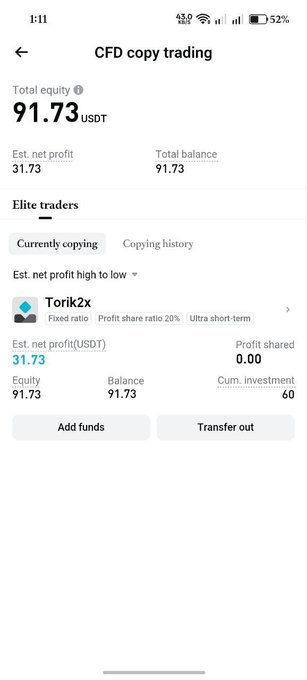 A mobile screenshot of a CFD copy trading app showing a total equity of 91.73 USDT and an estimated net profit of 31.73, currently copying a fixed-ratio trader named Torik2x.