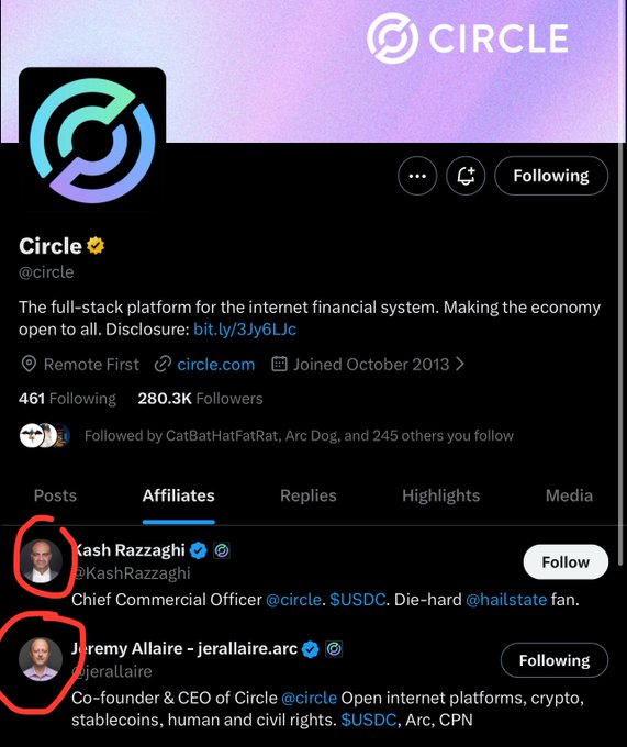A screenshot of Circle's (@circle) Twitter/X profile showing 280.3K followers, with the Affiliates tab displaying Kash Razzaghi (Chief Commercial Officer) and Jeremy Allaire (Co-founder & CEO).