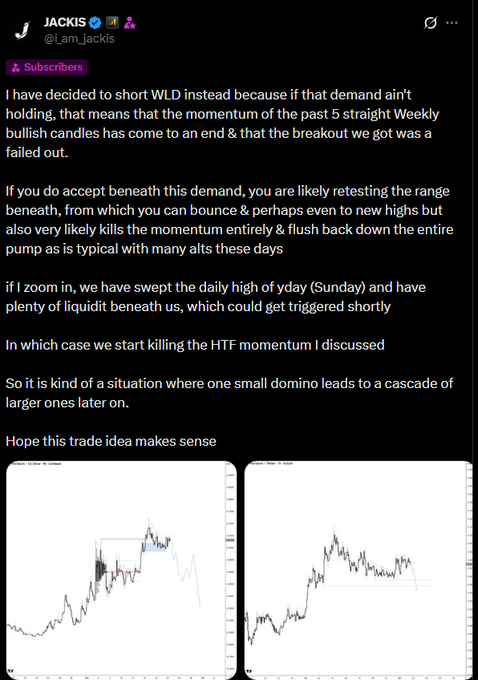 A tweet from Jackis (@_Iam_Jackis) explaining his decision to short WLD (Worldcoin), citing a failed demand zone and a potential cascade of liquidations, accompanied by two candlestick charts showing price action and liquidity sweeps. The post reflects his broader bullish stance on profiting from the bear market through short positions like WLD.