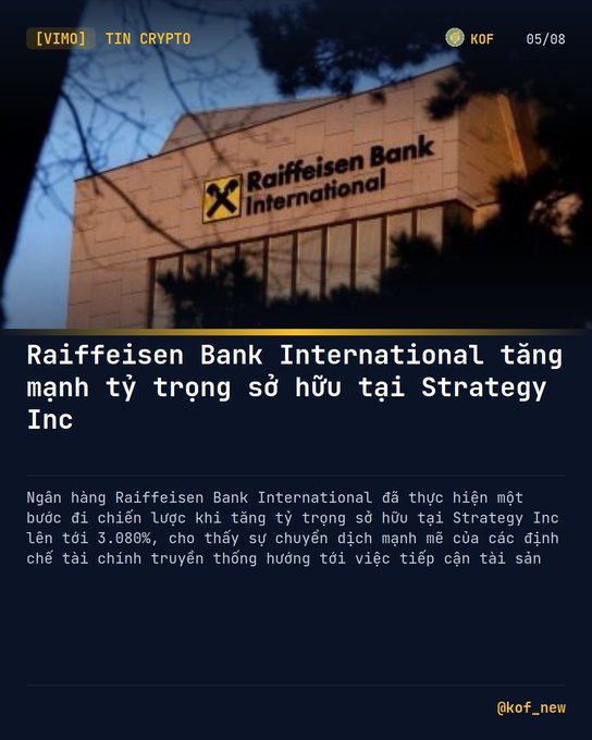 A news article in Vietnamese about Raiffeisen Bank International significantly increasing its ownership stake in Strategy Inc to 3.080%, with the header '[VIMO] TIN CRYPTO'.