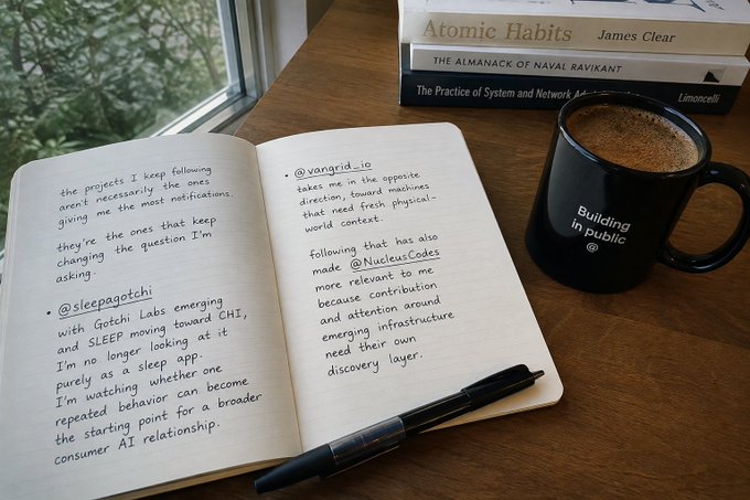 An open notebook on a wooden table displays handwritten notes mentioning @vjangrid_io, @sleepagotchi, and @NucleusCodes, alongside a black pen, a black "Building in public" mug of coffee, and a stack of books including "Atomic Habits" by James Clear.