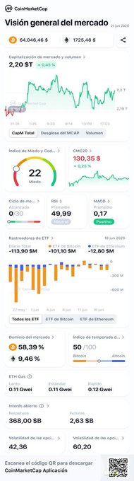 The image features a screenshot of a cryptocurrency trading dashboard showing the prices of Bitcoin, Ripple, and other cryptocurrencies. A chart displays the fluctuations in their value over time, and some data points are missing or incomplete. The text on the screen mentions that institutional capital is exiting Bitcoin ETFs at an impressive loss of $101 million in one session. This indicates that investors have pulled out of these funds due to a downward trend in the cryptocurrency market's performance. As a result, the market is experiencing constant negative flows and awaits a signal from exchanges or miners that will determine how things proceed next.