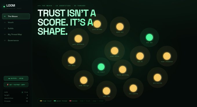 A dark-themed dashboard interface titled 'TRUST ISN'T A SCORE. IT'S A SHAPE' from 'LOOM' displays a network map of user nodes with varying trust levels.
