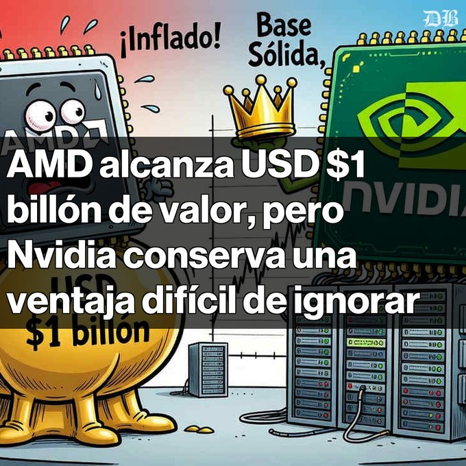 A cartoon illustration compares AMD and Nvidia with Spanish text '¡Inflado!' and 'Base Sólida' visible, overlaid with a headline reading 'AMD alcanza USD $1 billón de valor, pero Nvidia conserva una ventaja difícil de ignorar'.