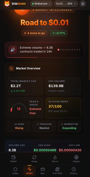 The image shows a screenshot of an iPhone screen displaying information about various stocks, including Bitcoin. The text on the screen indicates that Bitcoin had extreme volume overnight, reaching $37,000. Furthermore, there are additional details such as the number 1 stock and its value in the top left corner. There is also a question posed to the user asking how they missed a significant price change involving Bitcoin.