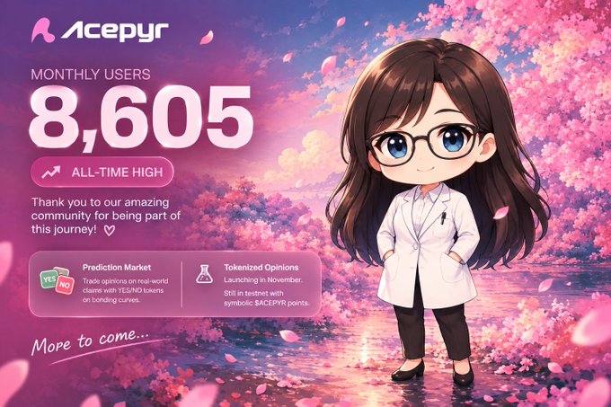 A promotional graphic for 'Acepyr' showing 'MONTHLY USERS 8,605 ALL-TIME HIGH' alongside an anime-style female character in a lab coat, mentioning 'Prediction Market' and 'Tokenized Opinions' against a pink cherry blossom background.