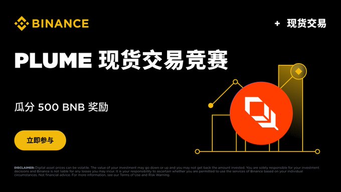 Binance announces a PLUME spot trading competition with a 500 BNB prize pool, encouraging users to trade and earn rewards based on their trading volume. The promotional image features Binance's logo, a "PLUME 现货交易竞赛" headline, and a "立即参与" (Join Now) call-to-action button, visually aligning with the post's invitation to participate in the limited-time trading event.