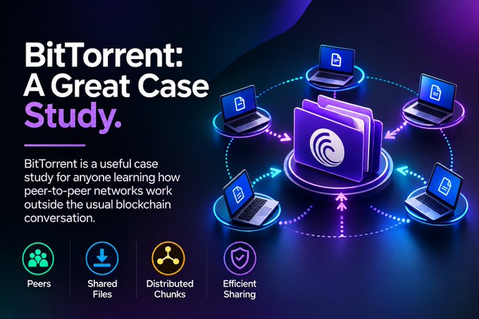 A graphic presentation slide titled 'BitTorrent: A Great Case Study' explains peer-to-peer file sharing, featuring icons representing 'Peers', 'Shared Files', 'Distributed Chunks', and 'Efficient Sharing' alongside laptops connecting to a central folder.