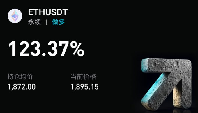 The image shows a cryptocurrency trading position for ETHUSDT perpetual contract (做多/long position) displaying a substantial profit of 123.37%, with an average entry price of $1,872.00 and current price of $1,895.15. This aligns with the post celebrating finally getting a winning trade after four consecutive losses, encouraging others to go long as the bull market returns.