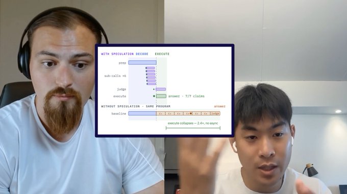 Two people appear in a split-screen video discussing "Speculative Programmatic Tool Calling (sPTC)," with an on-screen diagram comparing "WITH SPECULATION DECODE" (using answers2 - 7/7 claims) versus "WITHOUT SPECULATION - SAME PROGRAM" (showing execute collapses - 2.4x no async). The diagram illustrates how speculative decoding improves tool call execution efficiency in the Answe2 system referenced in the YouTube video.