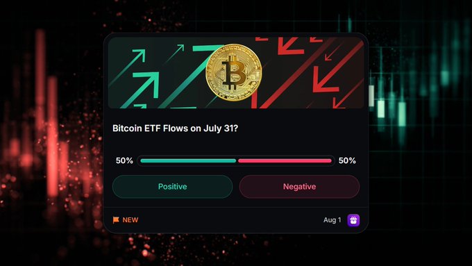 A graphic titled 'Bitcoin ETF Flows on July 31?' showing an evenly split 50%/50% indicator bar between Positive and Negative flows.