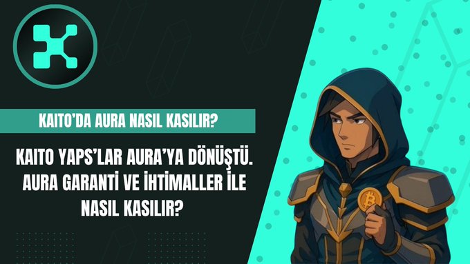 A Turkish-language graphic featuring an anime-style warrior character holding a coin, with text asking 'KAİTO'DA AURA NASIL KASILIR?' and 'KAİTO YAPS'LAR AURA'YA DÖNÜŞTÜ.'