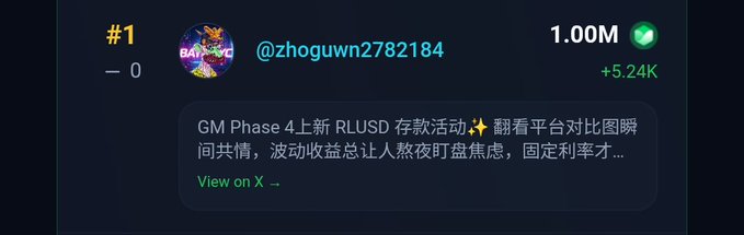 A leaderboard ranking showing user @zhoguwn2782184 at #1 with 1.00M points (+5.24K), discussing a GM Phase 4 RLUSD deposit activity.