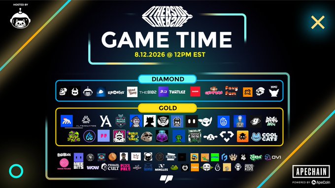 A promotional graphic for 'OVERSEER 6900 GAME TIME' scheduled for '8.12.2026 @ 12PM EST', displaying tiered sponsor logos categorized as Diamond, Gold, and smaller tiers, with 'APECHAIN' branding.