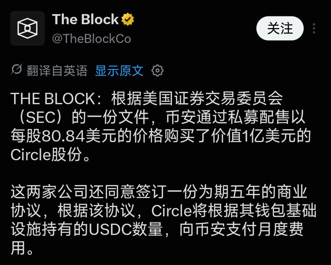 A screenshot of a tweet from 'The Block (@TheBlockCo)' in Chinese, discussing a Binance purchase of Circle shares worth $1 billion at $80.84 per share and a five-year agreement regarding USDC.